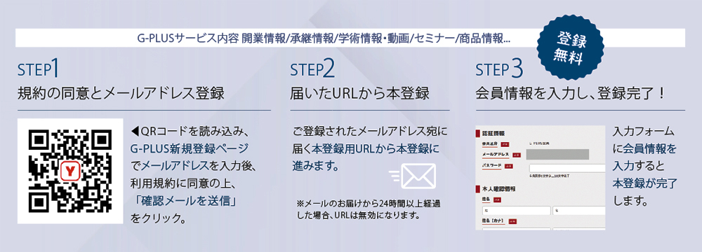 登録